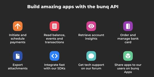 荷兰金融科技创企bunq获2.28亿美元A轮融资，跻身欧洲最大规模A轮之列